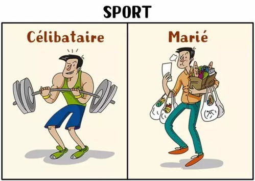 算命时能否准确预测一个人一生中会有几段婚姻关系？