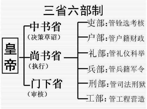 阶层差异与具体案例解析