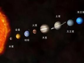 择吉开业的十分沉关键性