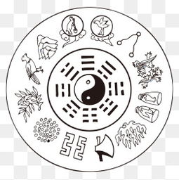 一、  周易与八卦：包含与被包含的哲学本体论基础