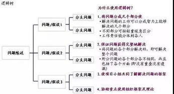 六甲伏呤——较大象不吉引起诸事不宜开展的结论性提示