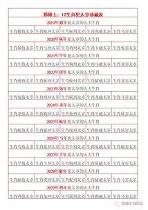 2026年犯太岁开始时间具体是哪一天？
