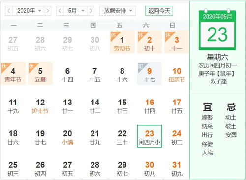 各候选日期之五行与冲煞分析
