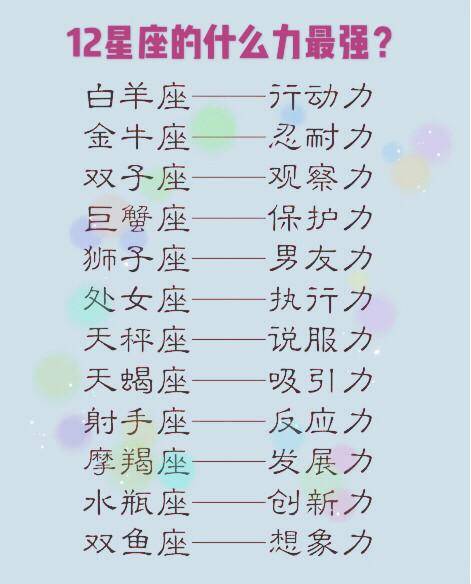 第一章：生肖与星座——传统命理符号在网名中的投射