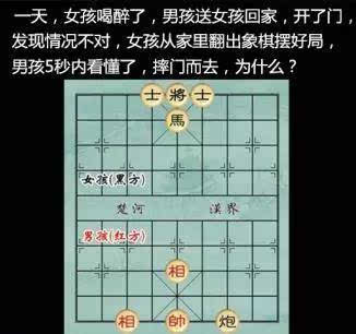 象棋中的指指的是哪个生肖？今晚的正确答案打一生肖究竟是指什么生肖？