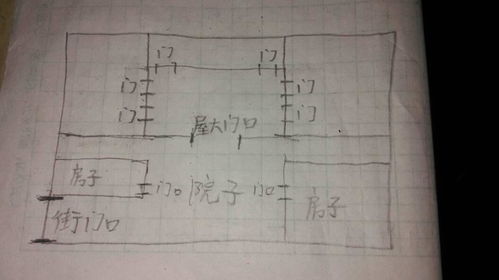 房屋选址：这些地方打死都不能住