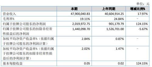 一、  2025年八月黄道吉日之总体考据与数据呈现