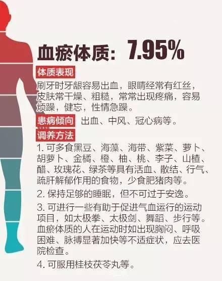 2025年9月整体吉凶格局