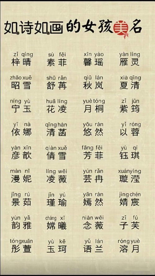 音韵的重要性
