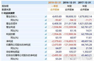 3.2 中秋前夕与家运蒸蒸日上的关联