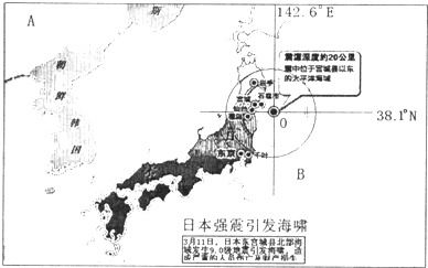 政治领域經濟層面解讀