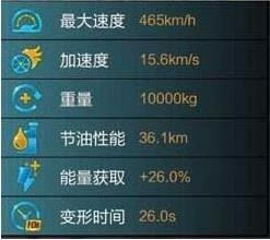 六、 历史数据回溯与跨年度比较（表格化呈现）