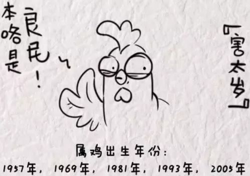 2026年属龙的人犯太岁，2026年属龙太岁具体指什么？