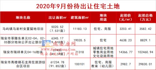 2025年11月18日动土吉凶分析