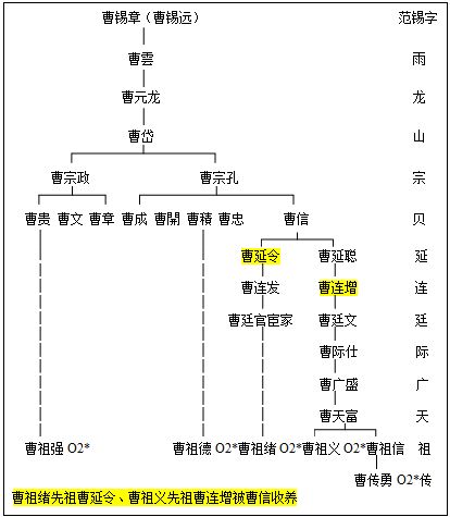 梗深层次的胡思乱想