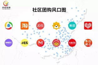 北京社区论坛崭新手迅速融入及较高效采用的系统性解析