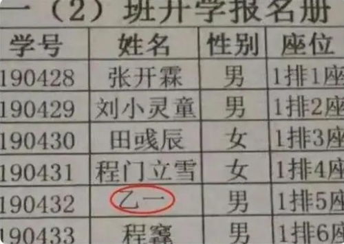二、 名字拆解——字形、字音、字义三位一体（其实根本不配合）