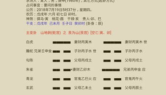 交通攻略：一场耐力测试