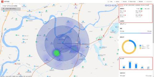 一、 方位选择：命理测算的基础性环节