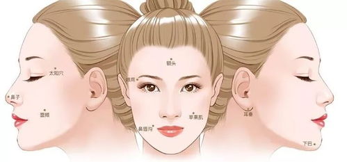 嘴型宽大：人际关系网络的优势