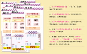 每日运势测算可靠吗？八字运势在线详批准确吗？
