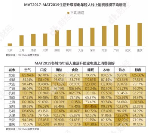 三、 五行命理视角下的洗头适配性分析
