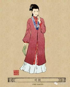 明代服饰的制度化特征与独特形态探究
