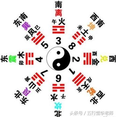 二、 日支正印的具体作用机制