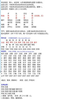 一、 同过风水布局与五行属性调整