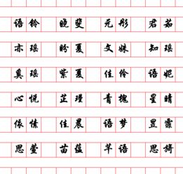 一、乱弹：宝宝的名字到底要怎么挑？