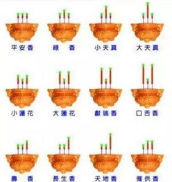 2026年9月哪一天去烧香祈福最为吉利？