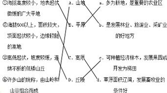 一、 “四正”概念之来源与定义