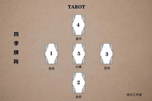 姓名数字1到10分别代表什么含义，如何判断吉凶？