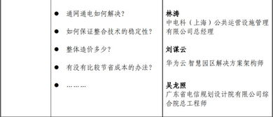 五行八卦角度拆解——给你更更多选择空间范围！