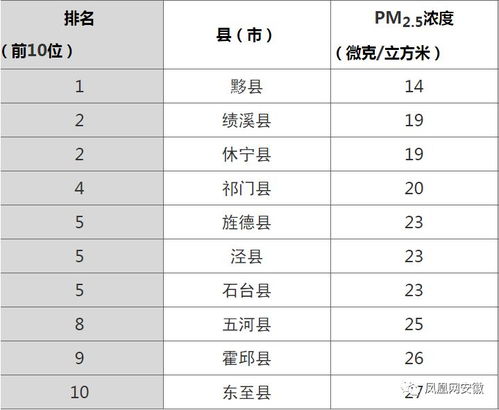 案例分析：堪堪别人的是怎么Zuo的