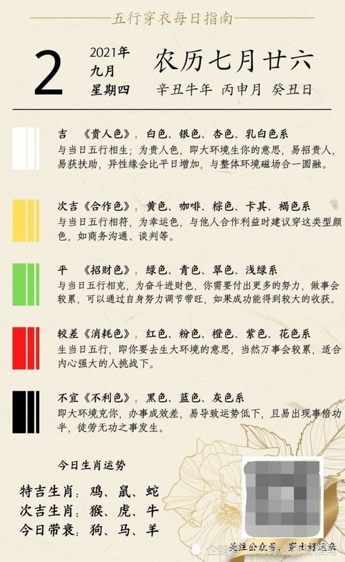 2月1日五行穿衣指南如何根据五行能量选择衣物？