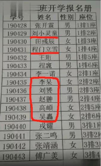 一、名字到底是啥玩意儿？