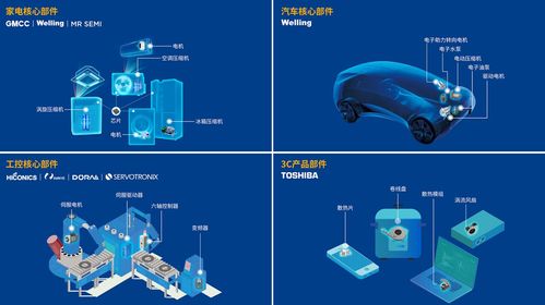 2.3 福禄机运型（以总格计）