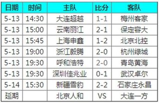 三·3　2025年9月15日（星期一）