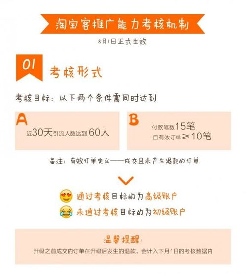 实践仪式及注意事项