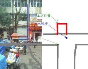 二、 典型案例解析