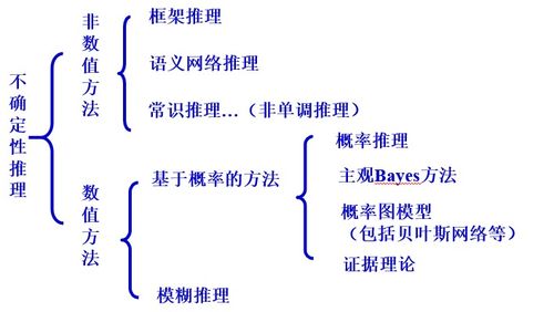 一、 木旺命局者之声：仁慈积极背后的气场震颤