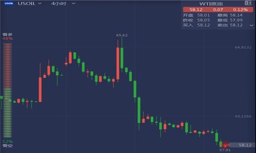 ：影响个体財運的关键要素