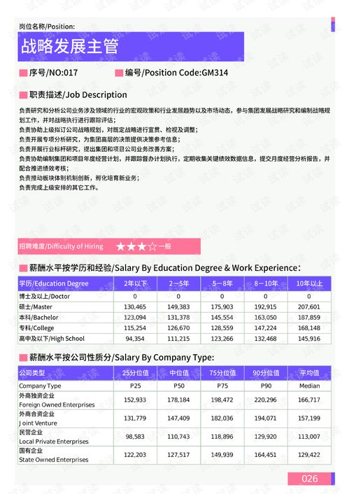 四、 战略管理与企业竞争中的鬼谷子思想