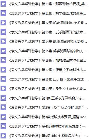 案例一：星座+生肖=命运锁链