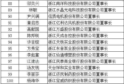 优选开业吉日的行业特定日期解析