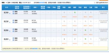 苏州到绵阳火车票价格查询及那些不得不说的破事儿