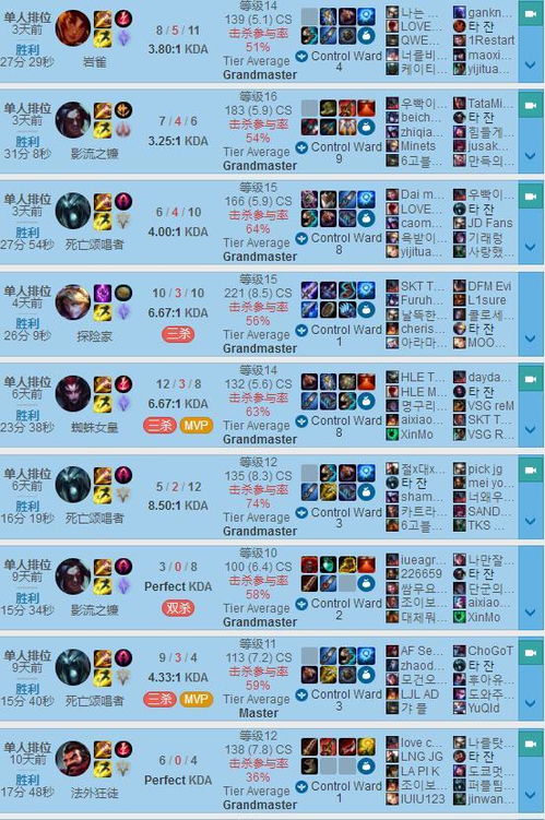 生肖运势与修坟择日的个性化关联