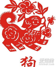 十二生肖中，甲辰年各月运势如何，壬午年甲辰月佩戴哪个生肖饰品最吉祥？