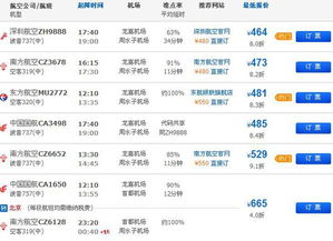 机票价格？呵呵...